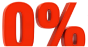 percent
